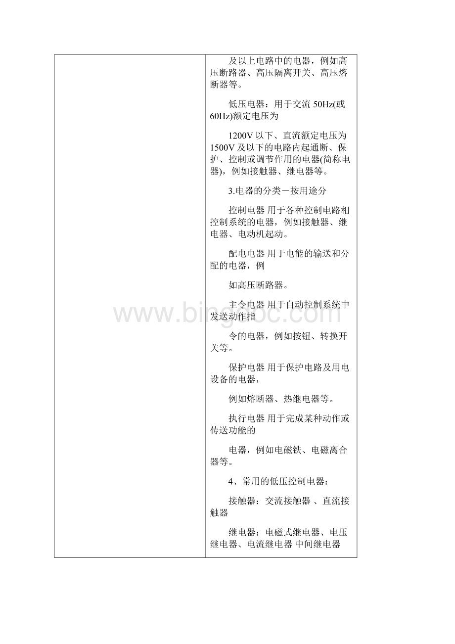 电工新学员培训计划.docx_第2页