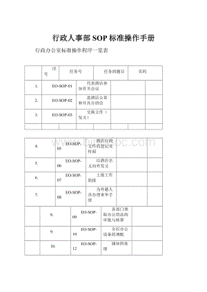 行政人事部SOP标准操作手册.docx