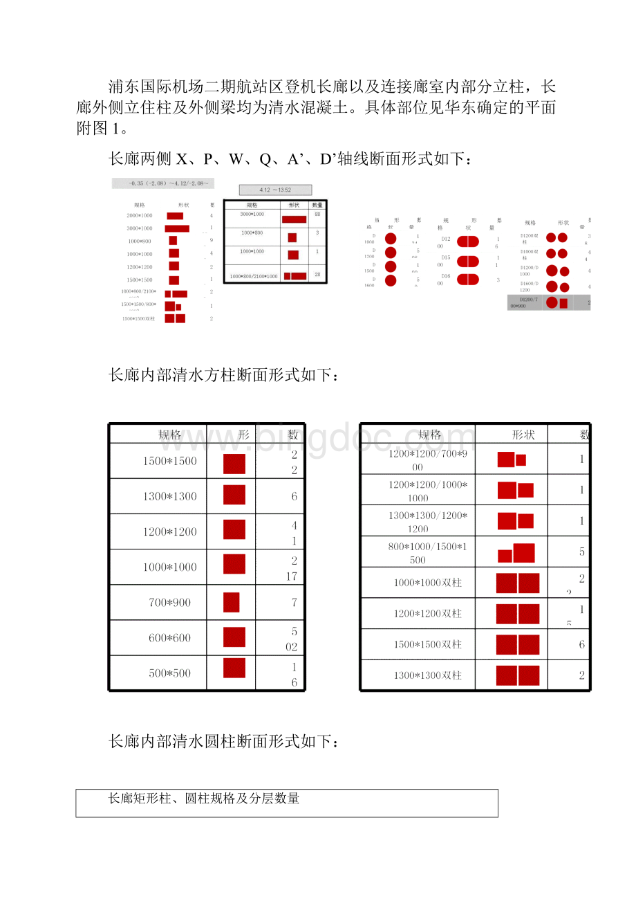 浦东机场清水混凝土施工方案.docx_第3页