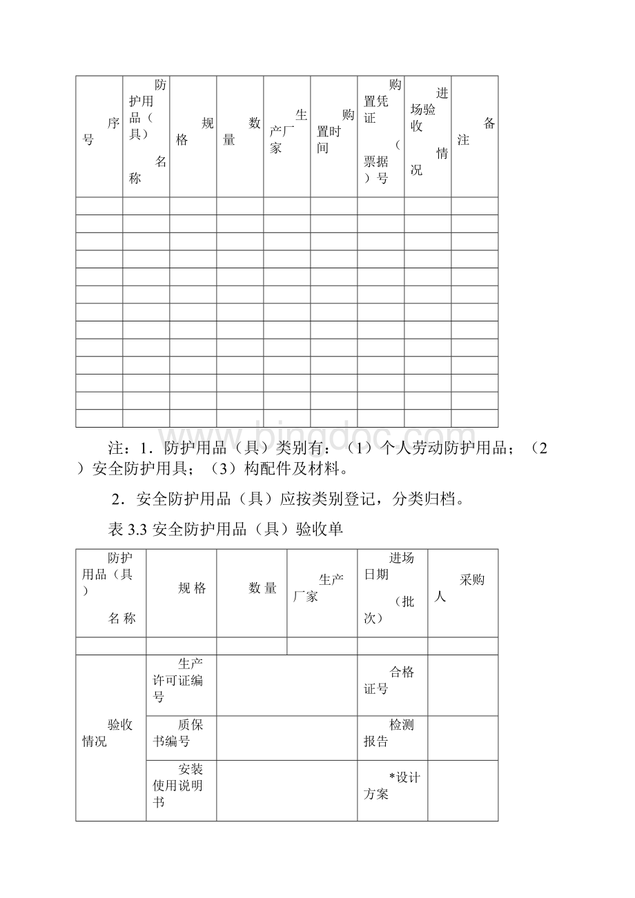 江苏省安全资料3文档格式.docx_第3页
