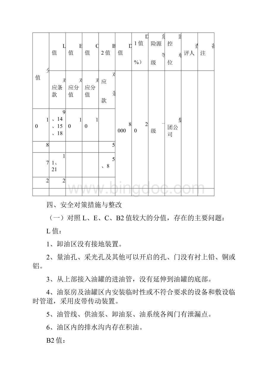 0柴油罐及油区重大危险源评估报告Word格式.docx_第3页