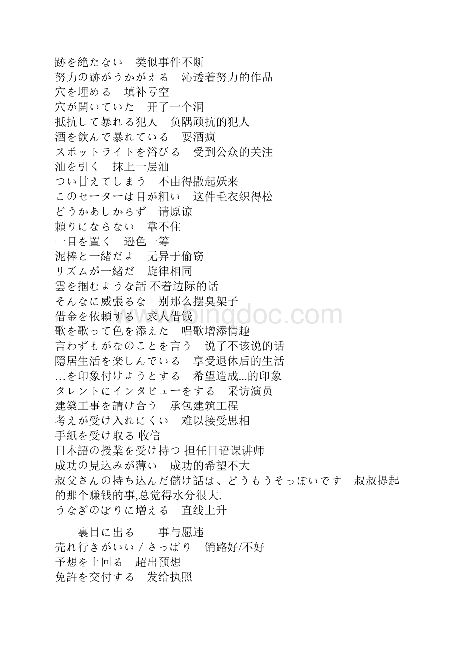 自考日语阅读词汇资料.docx_第2页