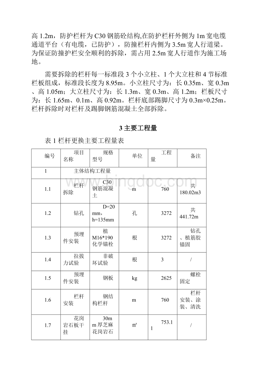 XX栏杆更换施工方案.docx_第2页