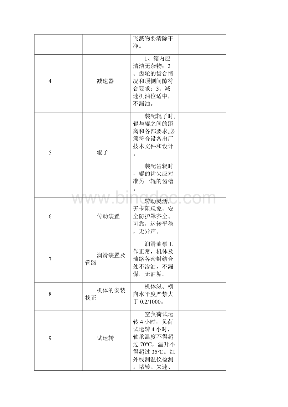 设备安装验收记录.docx_第2页