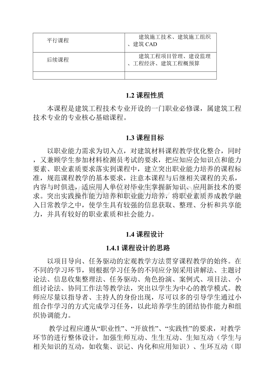 《建筑材料》 课程标准.docx_第2页