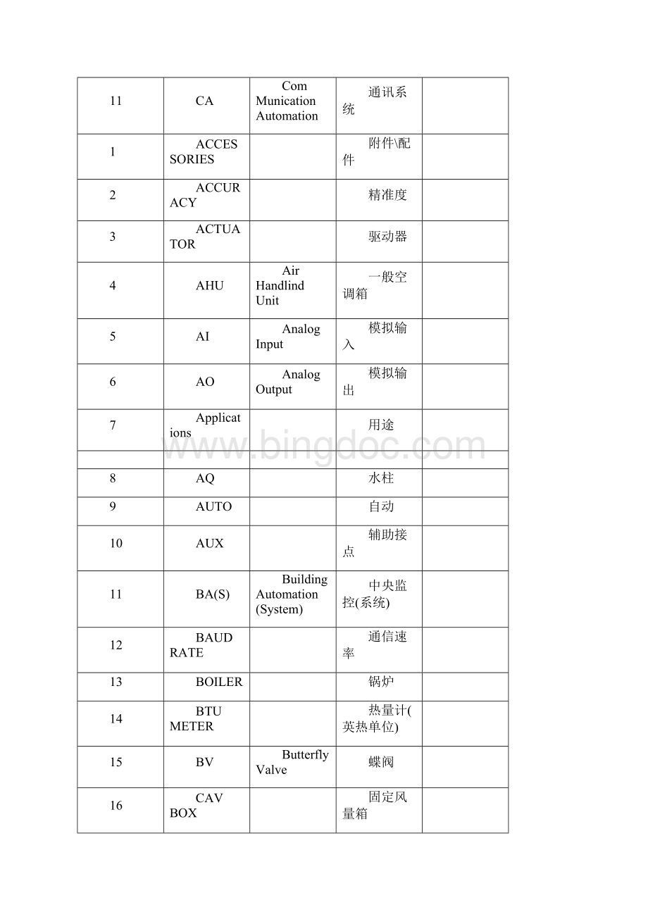 楼宇自控系统常用语名词BASWord文档下载推荐.docx_第2页