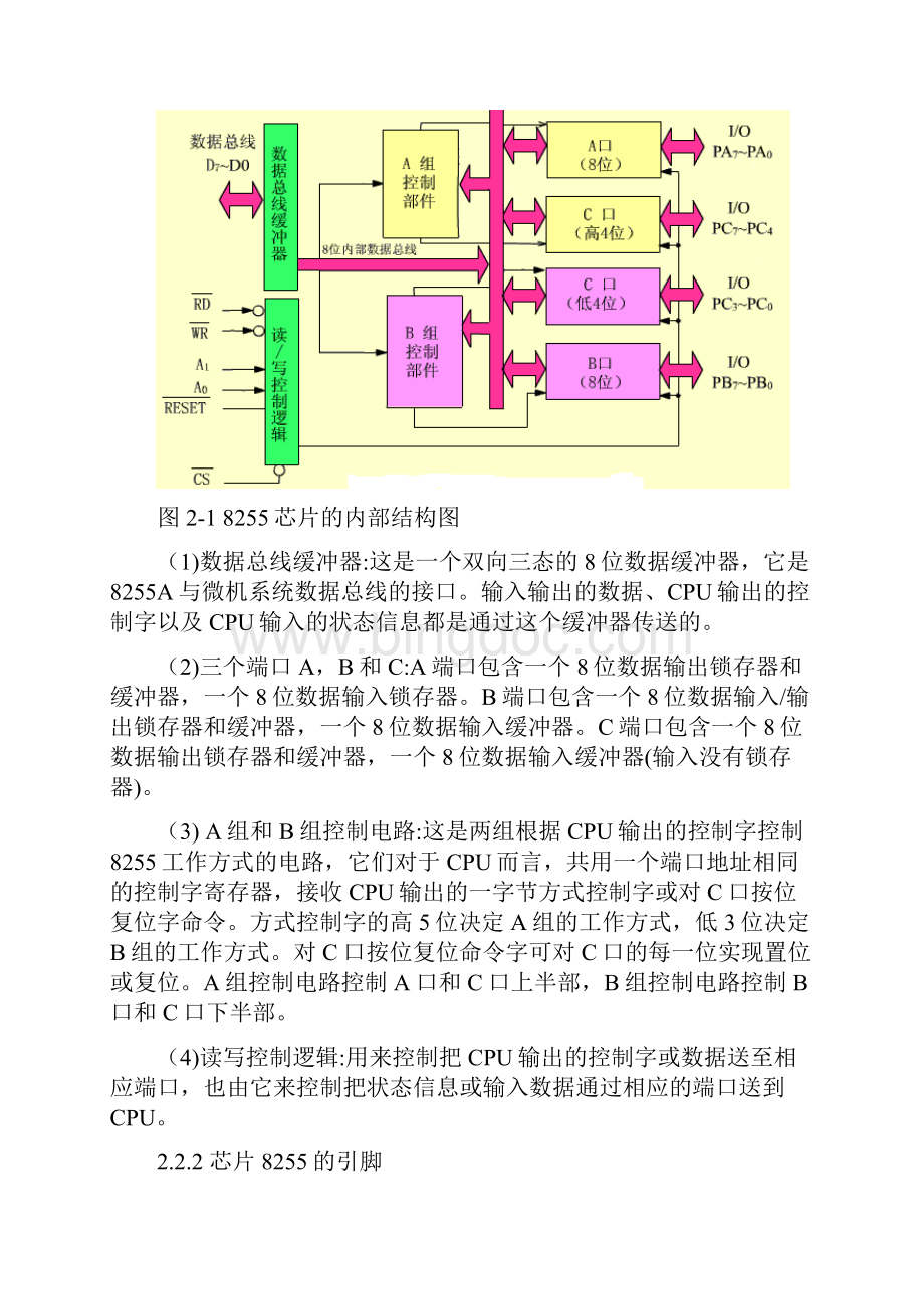 微机课程设计任务书.docx_第3页