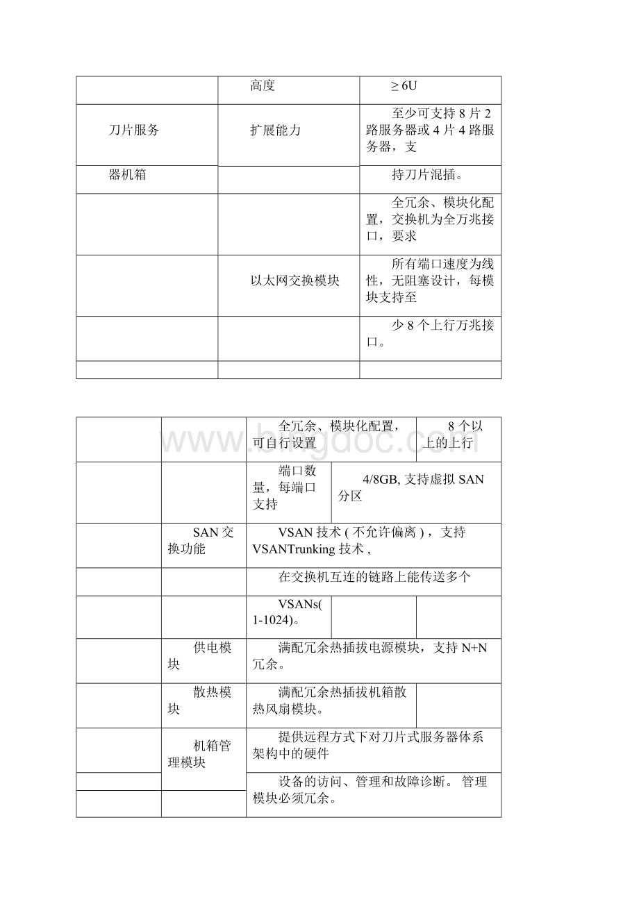 江阴人力资源和社会保障信息中心和江阴农商银行.docx_第3页