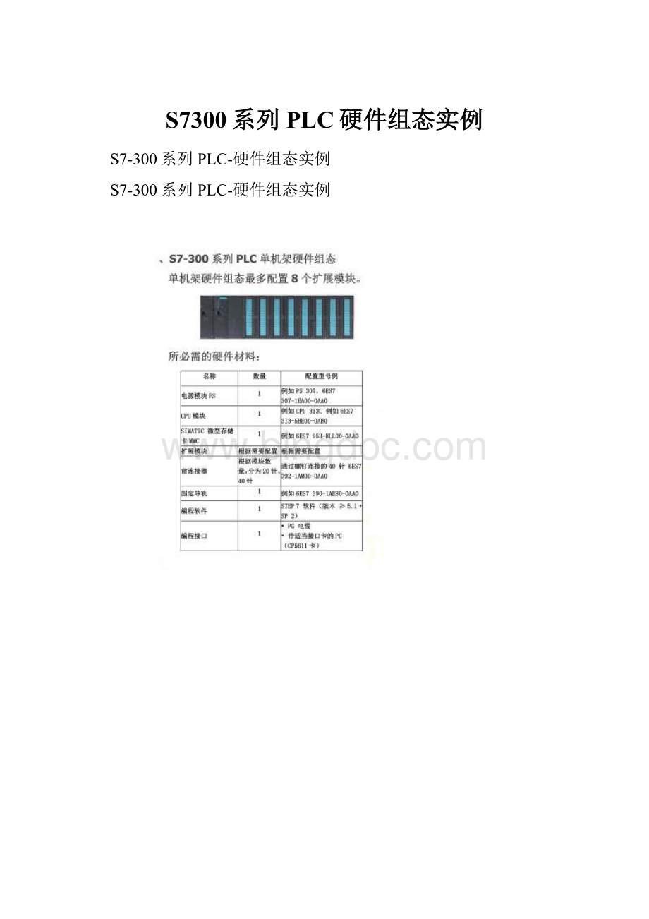 S7300系列PLC硬件组态实例.docx_第1页