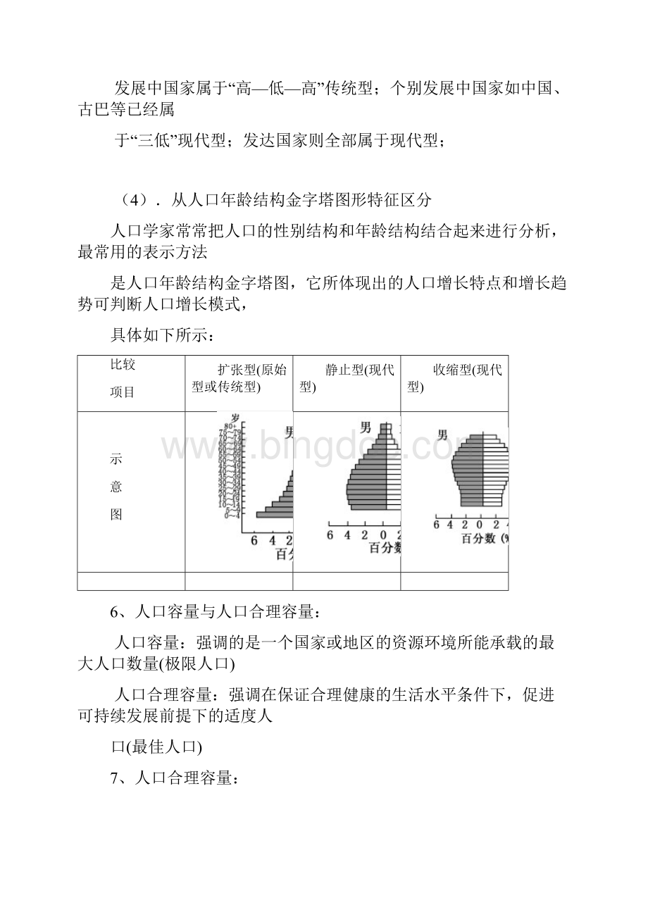 必修二知识精要.docx_第2页