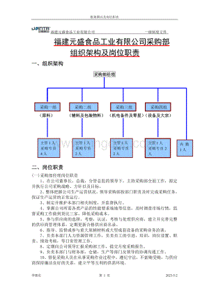 采购部组织价格图以及岗位职责1Word下载.doc