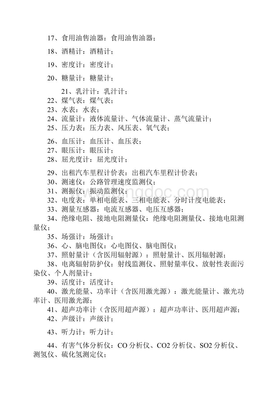 强制检定的计量器具名录及相关规定Word格式.docx_第2页