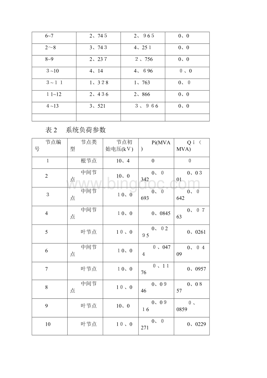 前推回代法计算流程Word文档下载推荐.docx_第2页