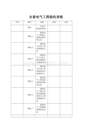 全套电气工程验收表格.docx