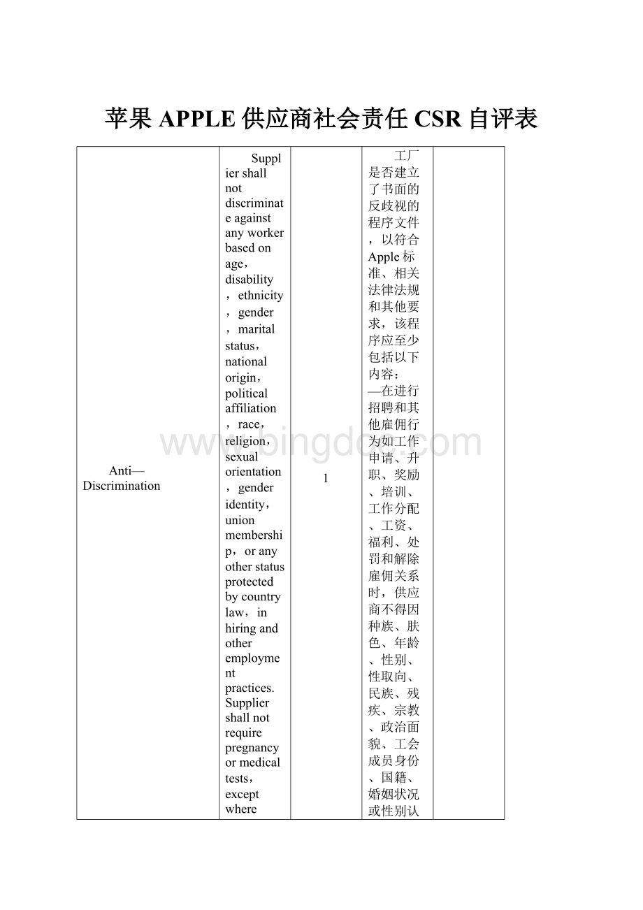 苹果APPLE供应商社会责任CSR自评表Word格式文档下载.docx_第1页