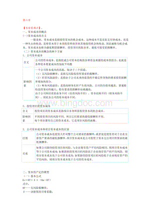 2010年CPA注册会计师考试《财务成本管理》考点辅导第6章Word文件下载.doc