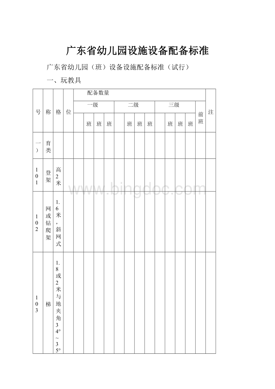 广东省幼儿园设施设备配备标准.docx_第1页