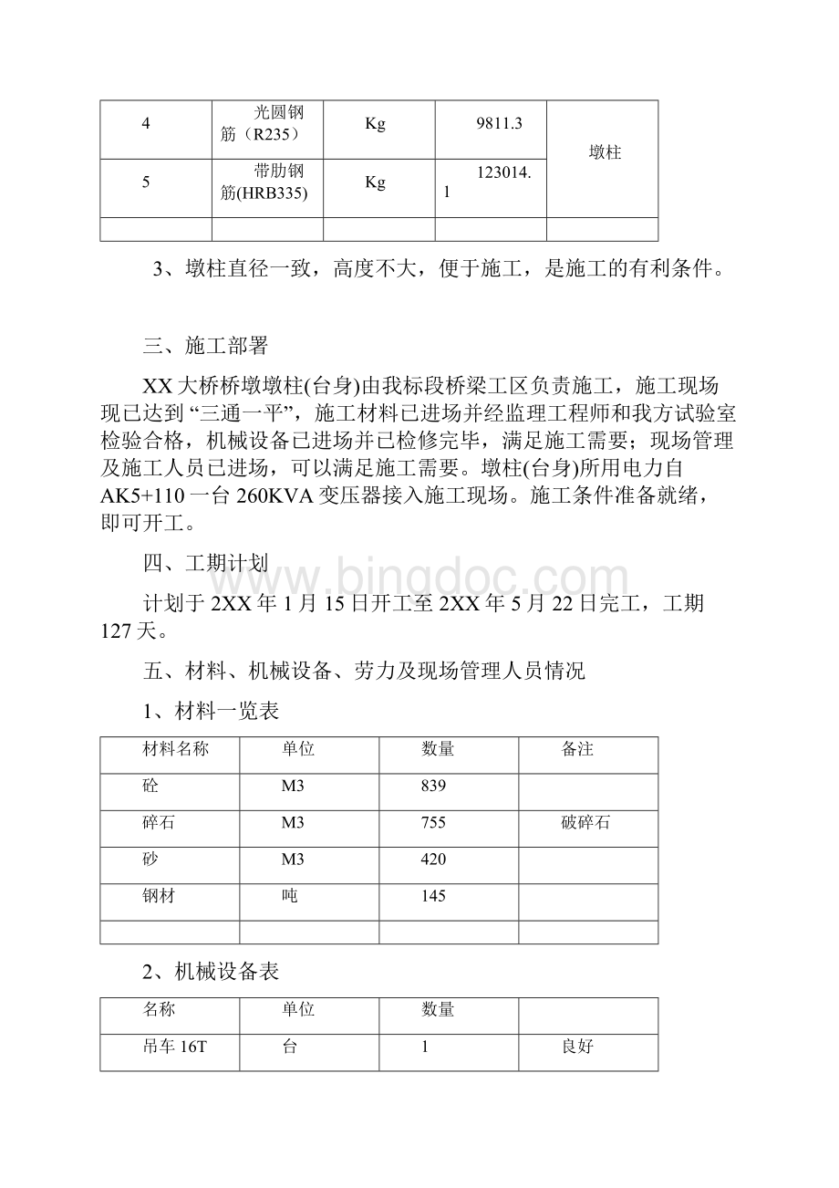 某大桥桥墩柱台身施工方案.docx_第2页