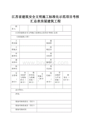 江苏省建筑安全文明施工标准化示范项目考核汇总表房屋建筑工程Word文档格式.docx