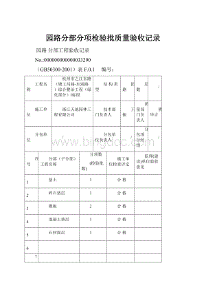 园路分部分项检验批质量验收记录.docx