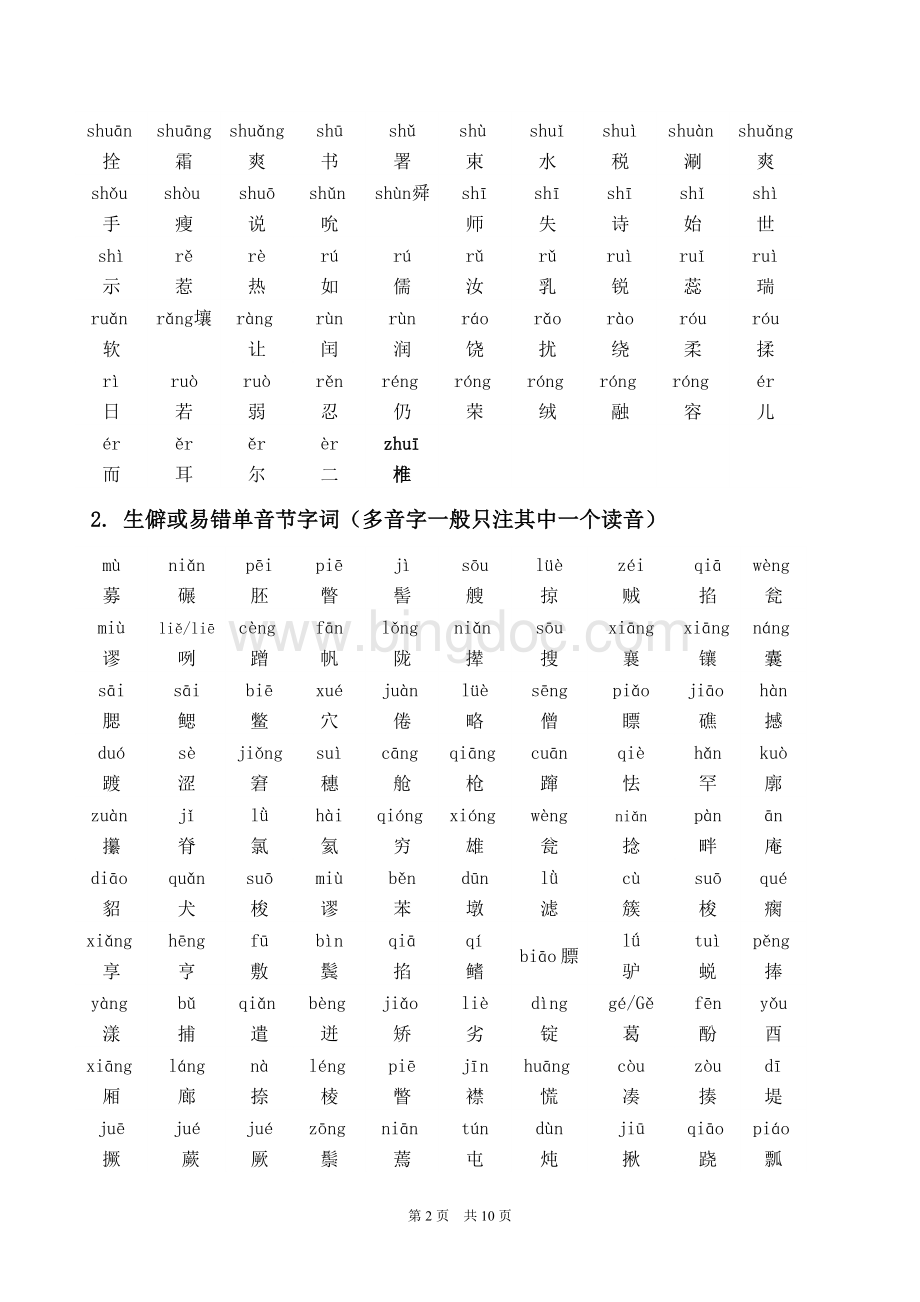普通话水平测试练习材料.doc_第2页