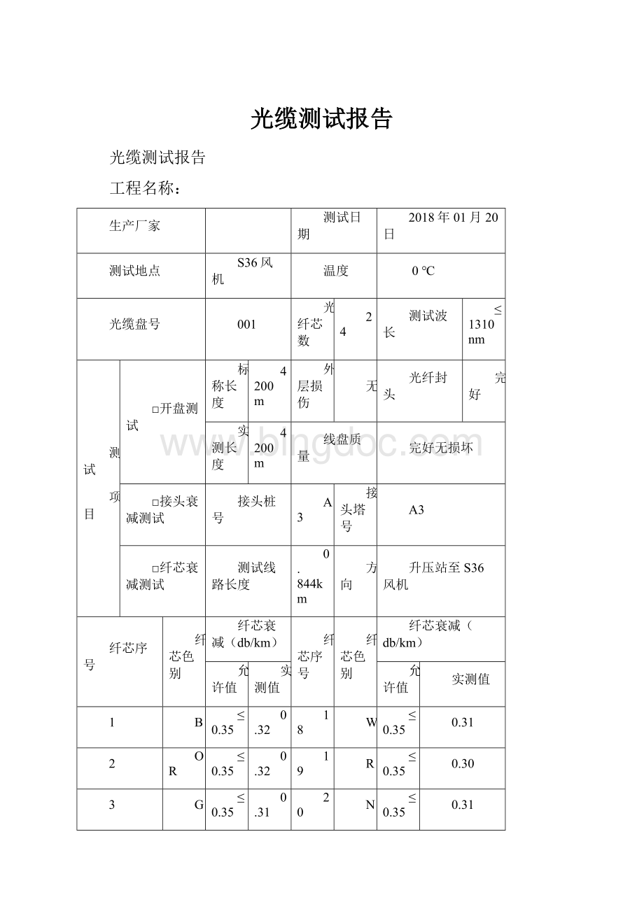 光缆测试报告Word文件下载.docx