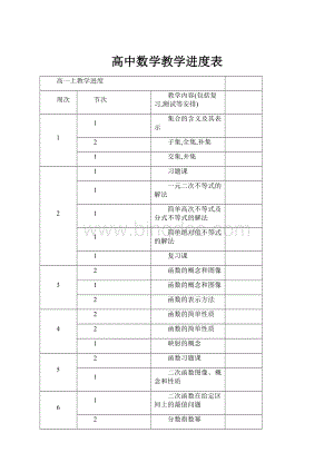 高中数学教学进度表Word文件下载.docx