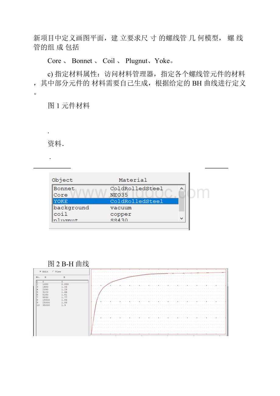 工程电磁场实验报告.docx_第3页