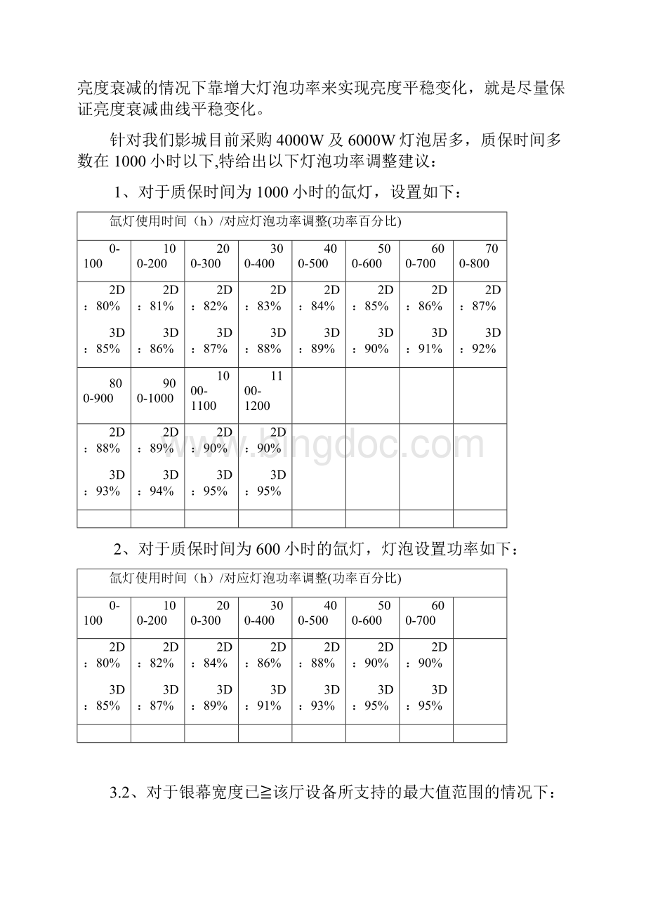 国际影城氙灯使用规范.docx_第3页