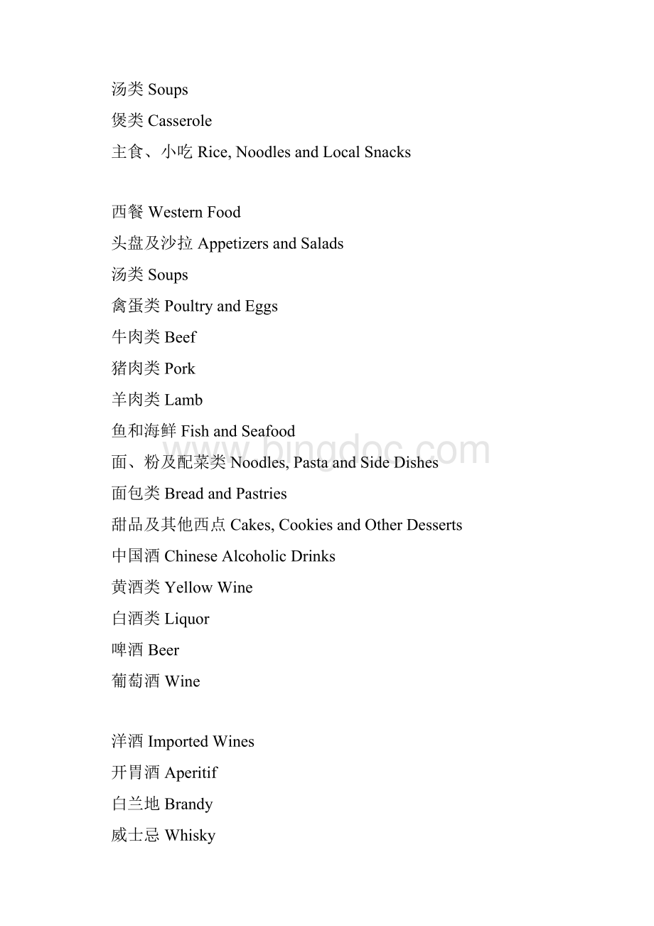 中国餐厅菜单英文译法Word文件下载.docx_第2页
