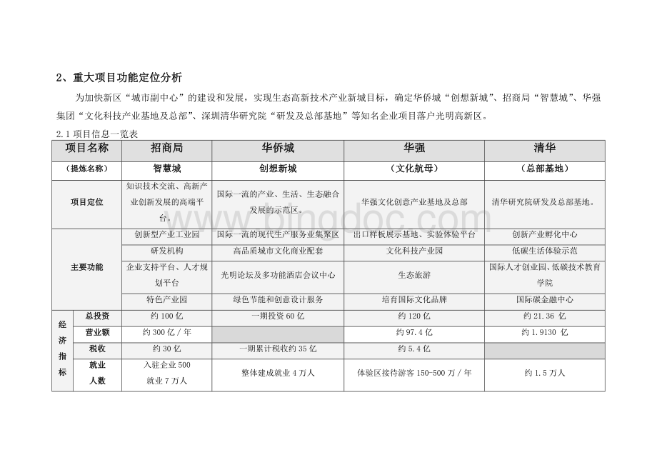 光明新区重大项目选址报告.doc_第2页