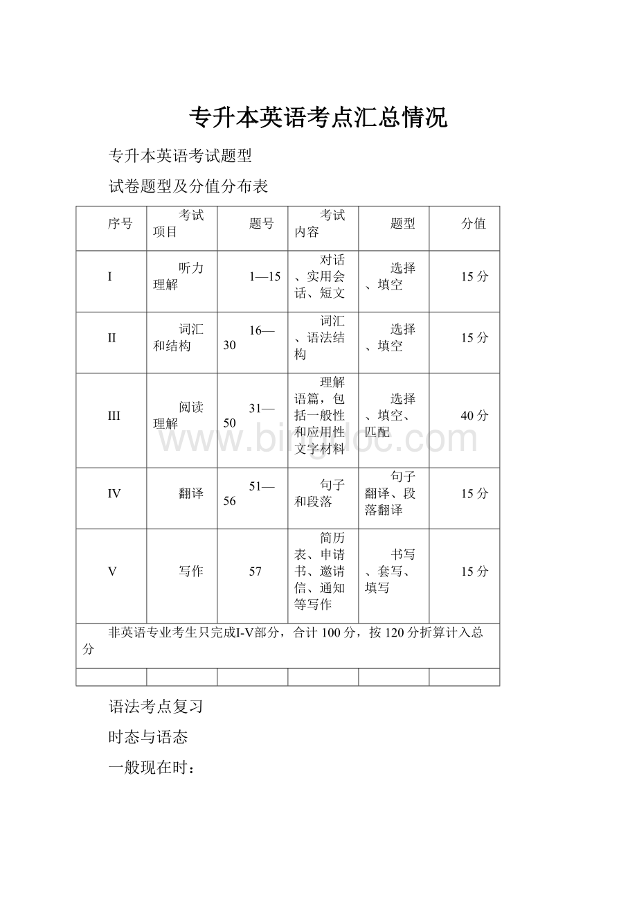 专升本英语考点汇总情况.docx