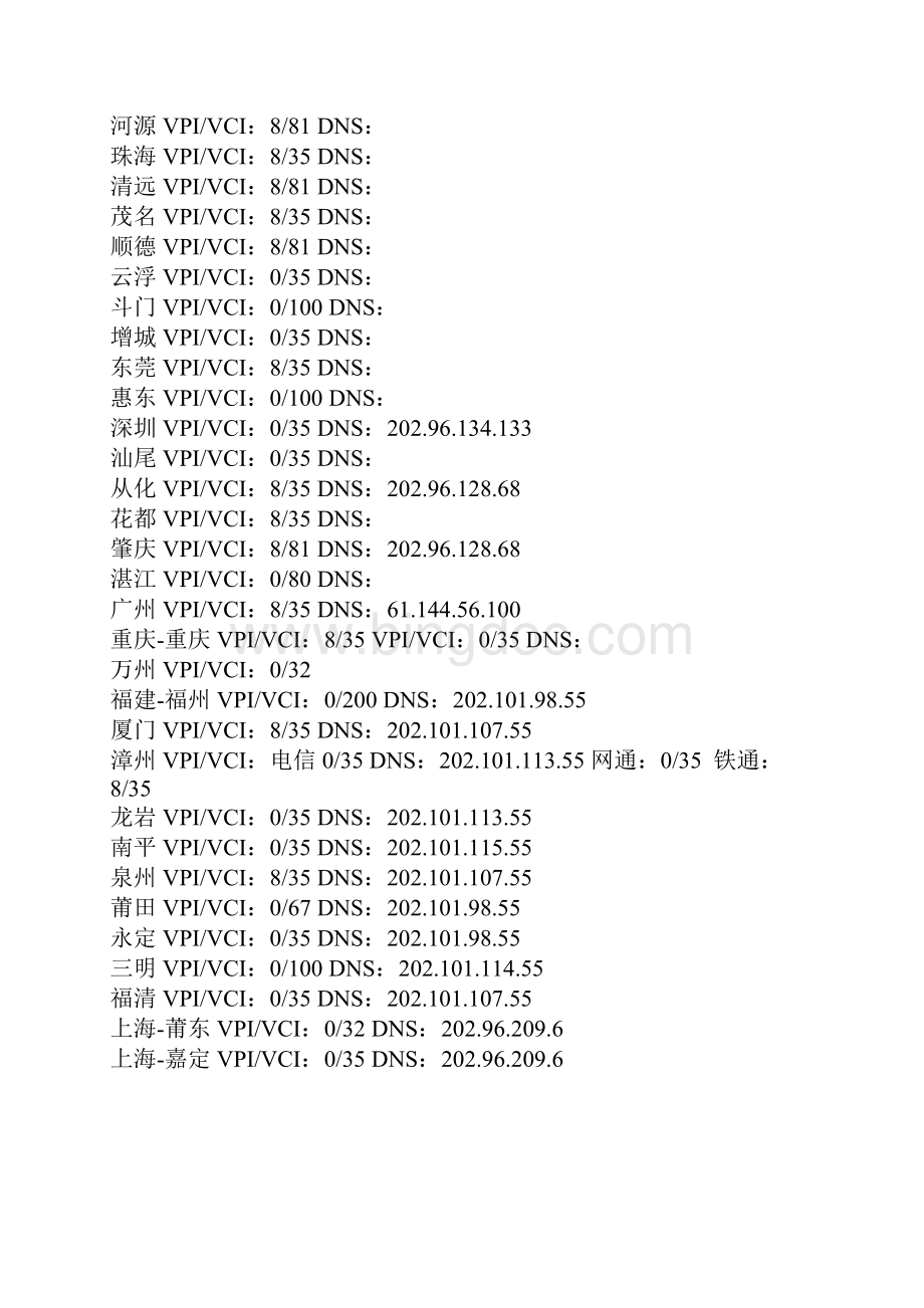 ADSL猫VPI和VCI值.docx_第3页
