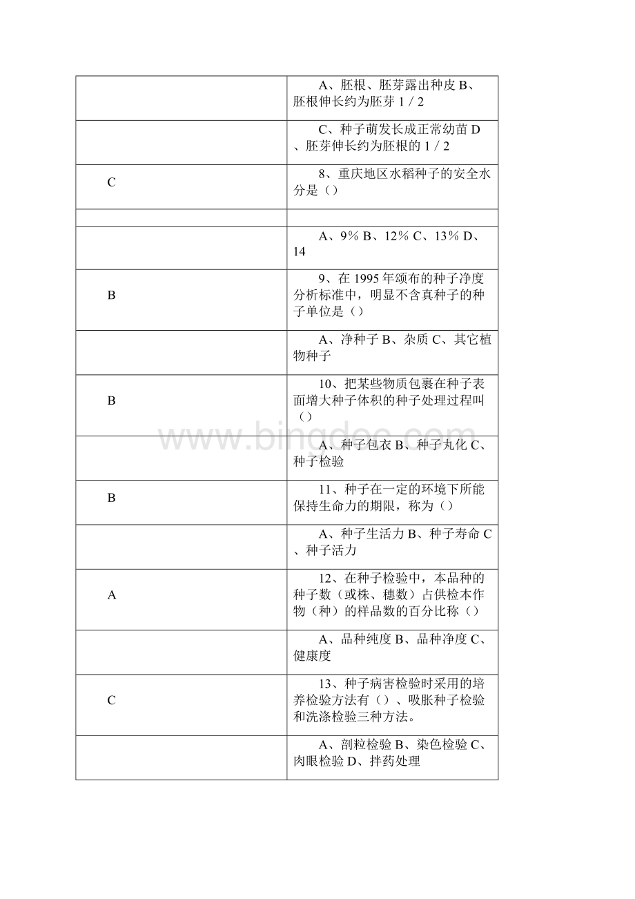 重庆农艺师考试种植业卷文档格式.docx_第2页