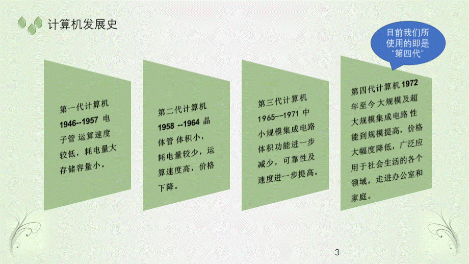 计算机基础操作培训教程.ppt_第3页