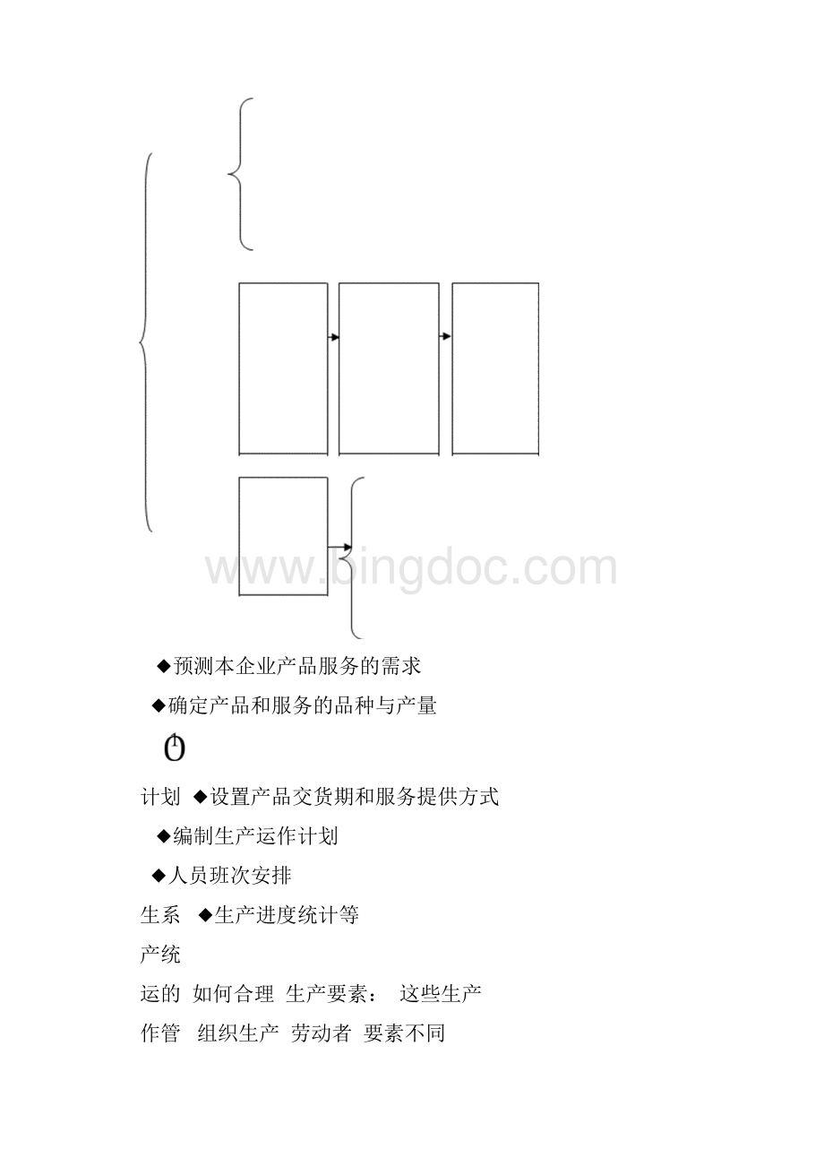 生产与运作管理课件Word下载.docx_第3页