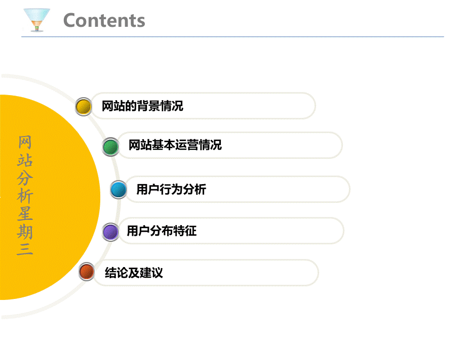 (干货)网站运营分析报告.pptx_第2页