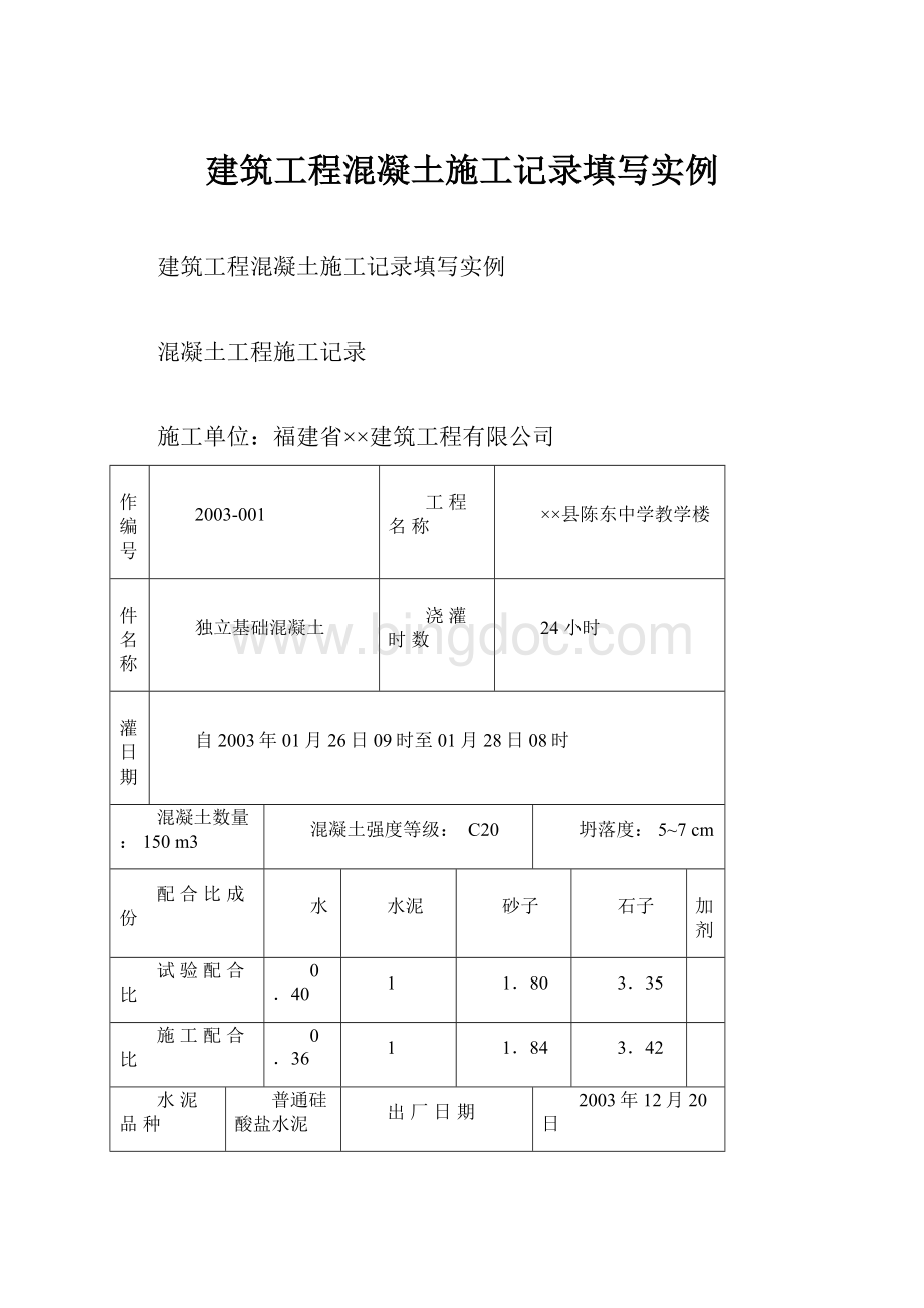 建筑工程混凝土施工记录填写实例Word格式.docx_第1页