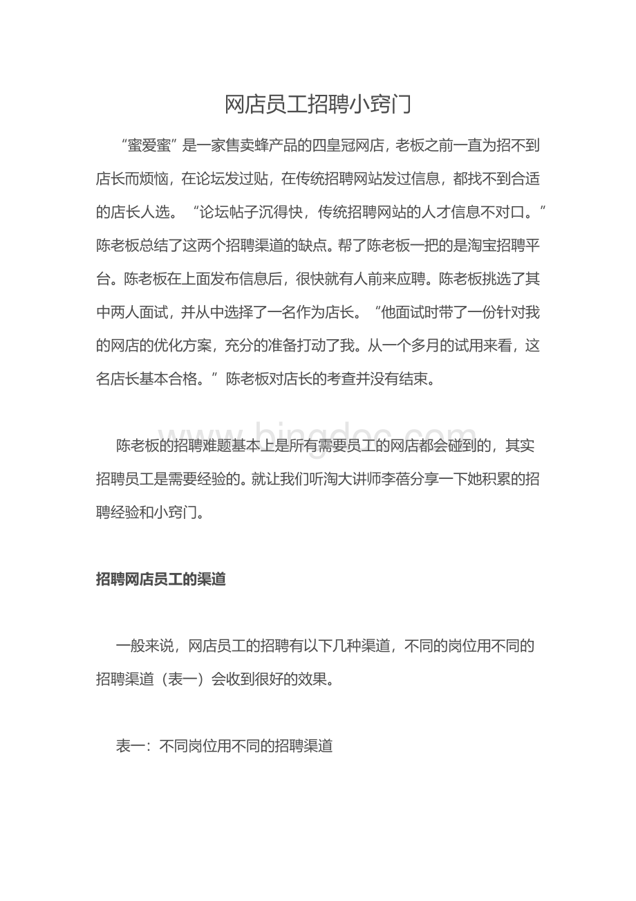 网店员工招聘小窍门Word文件下载.docx