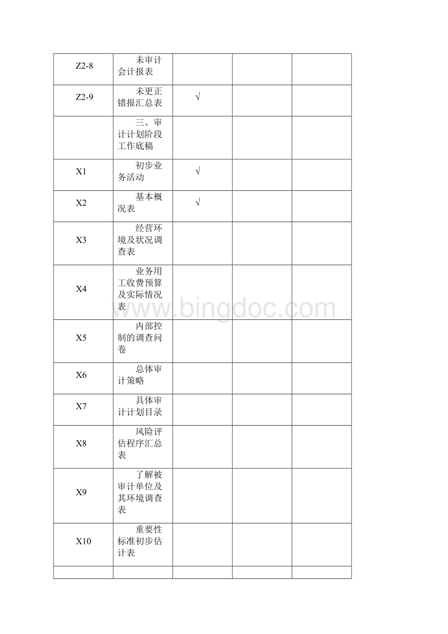 审计工作底稿Word文档格式.docx_第3页