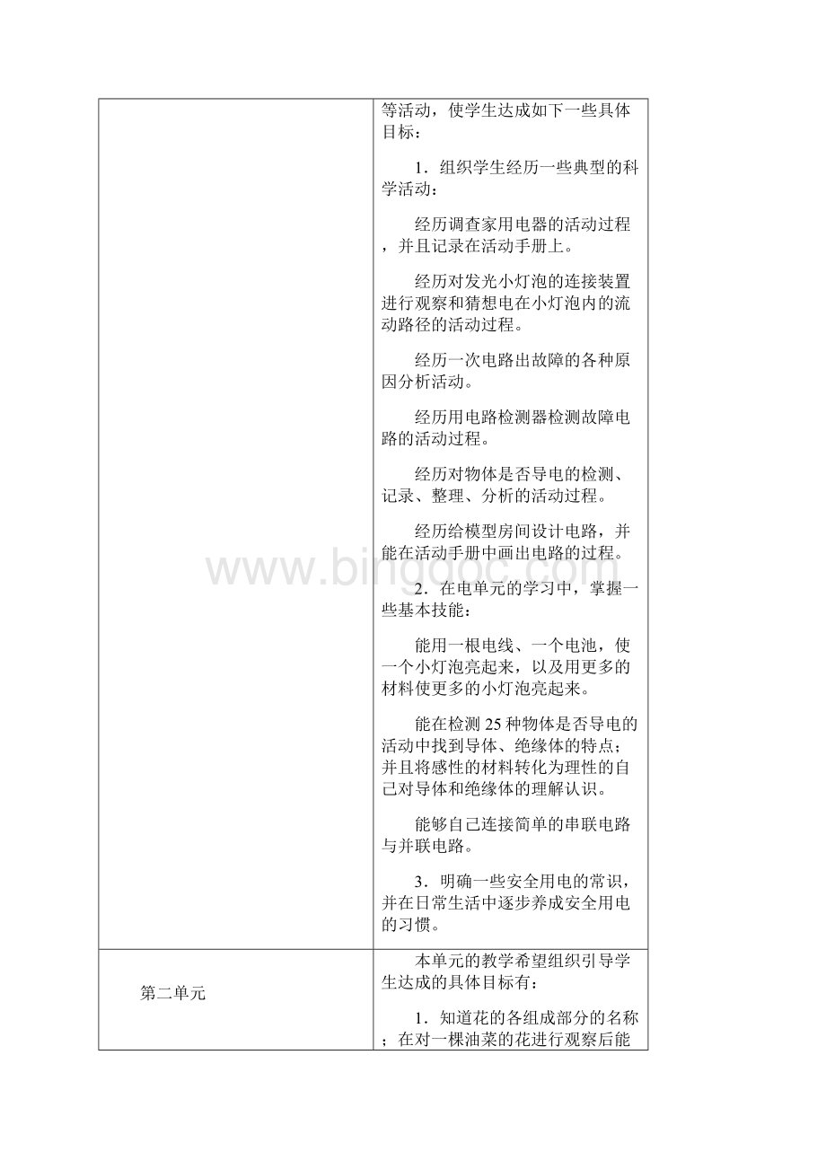 人教版小学四年级科学下册教学计划及教案.docx_第3页