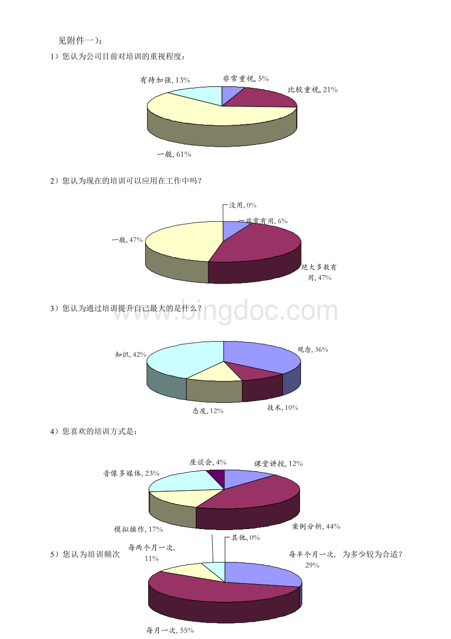 度教育训练计划书.doc_第3页