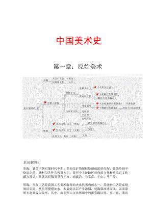 中国美术史学习笔记整理（完整版）Word文件下载.docx