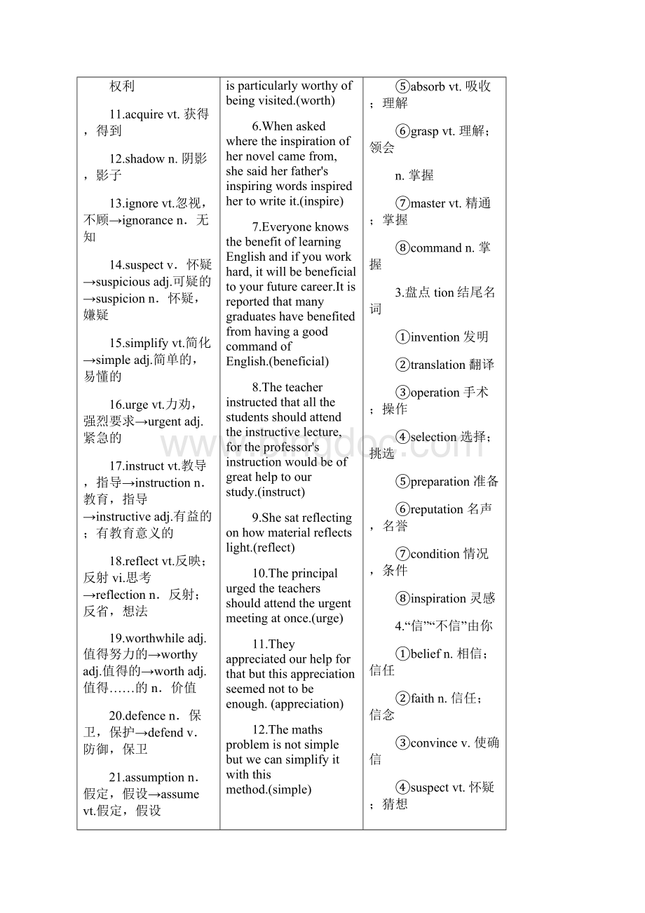 届高考英语一轮复习 Unit 15 Learning 北师大版必修5.docx_第2页