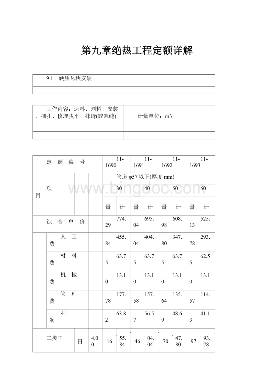 第九章绝热工程定额详解文档格式.docx