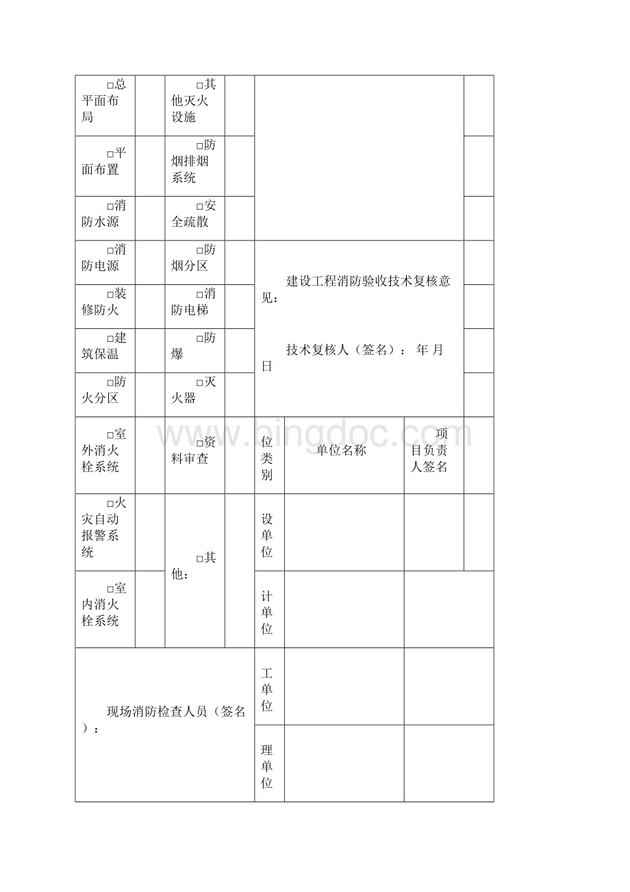 建设工程消防验收记录表土建.docx_第2页