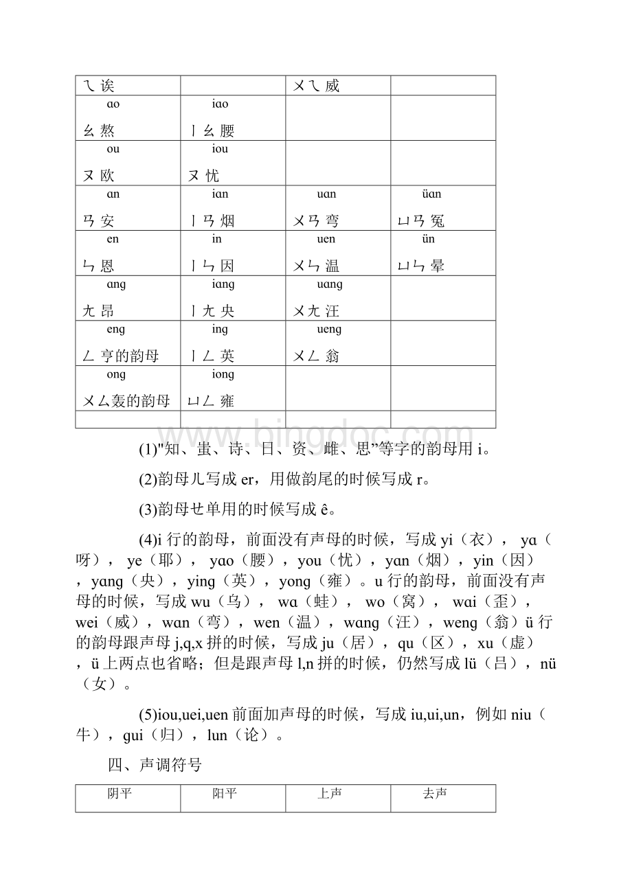 小学汉语拼音学习教程之欧阳美创编Word文件下载.docx_第3页