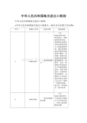 中华人民共和国海关进出口税则Word下载.docx