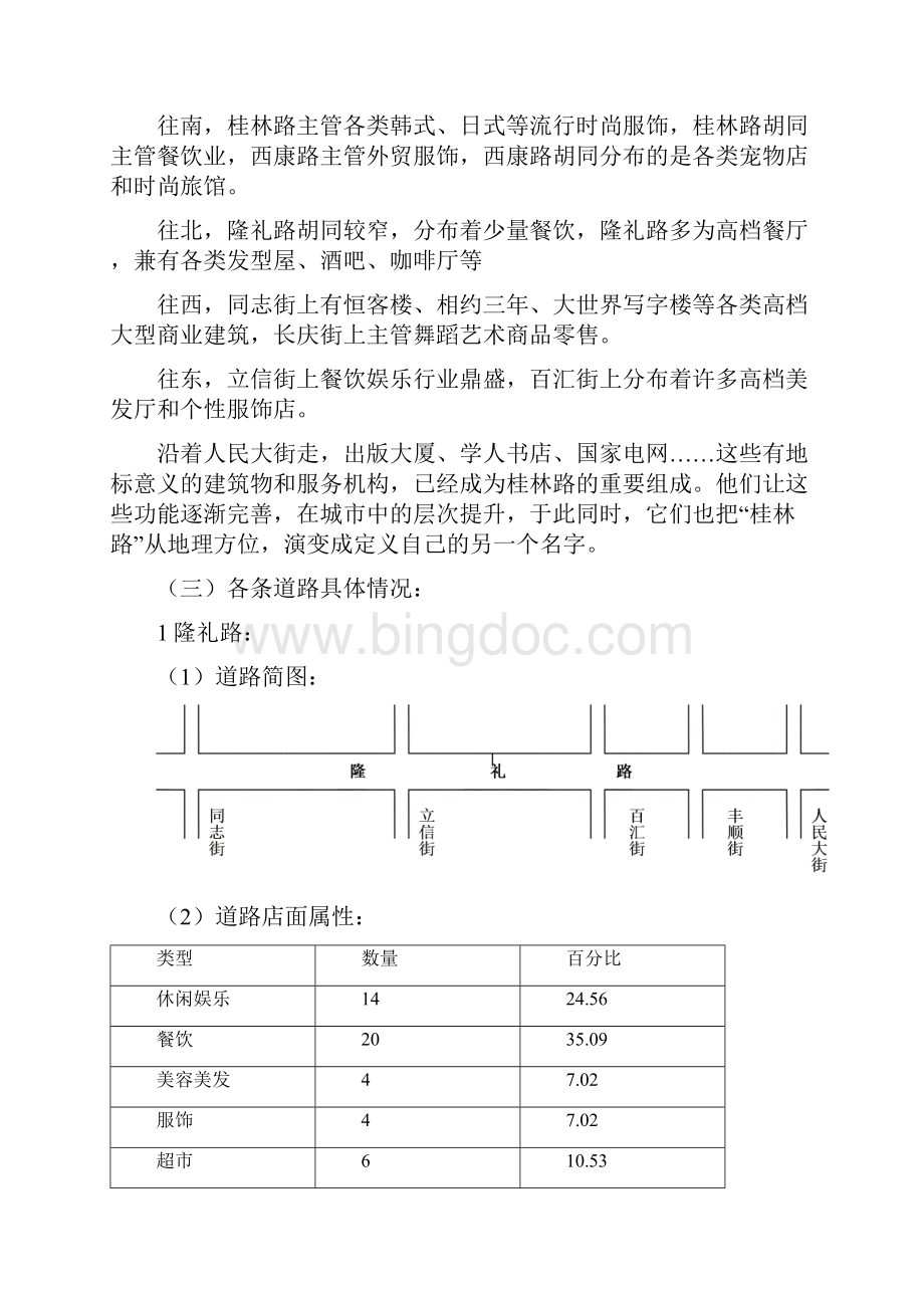 人文地理实习报告.docx_第3页