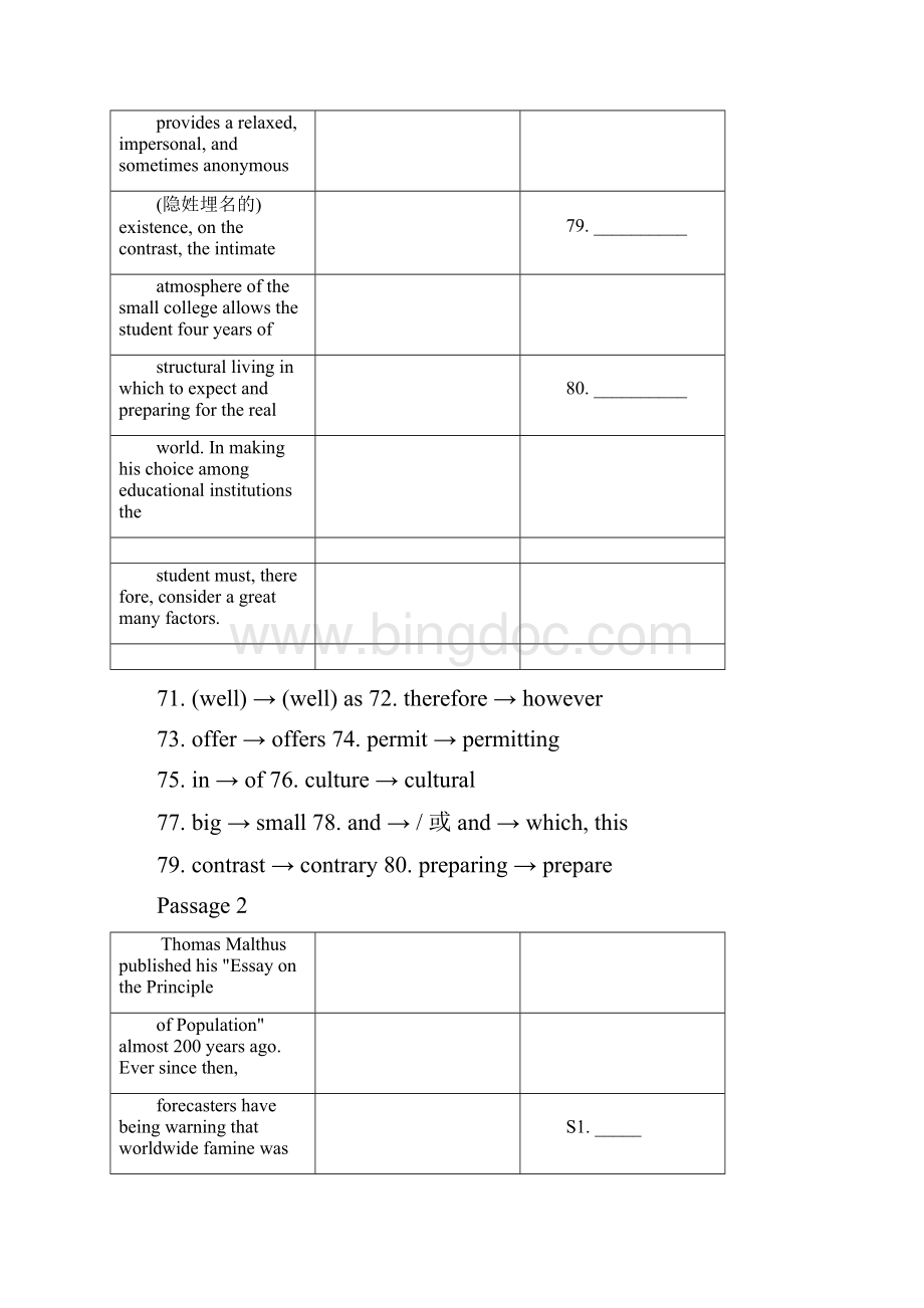 最新大学英语六级改错题12篇1.docx_第3页